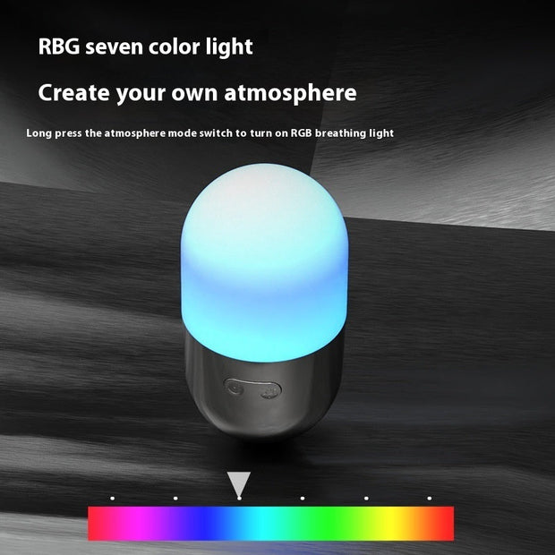 LED Light For Camping By Linorya